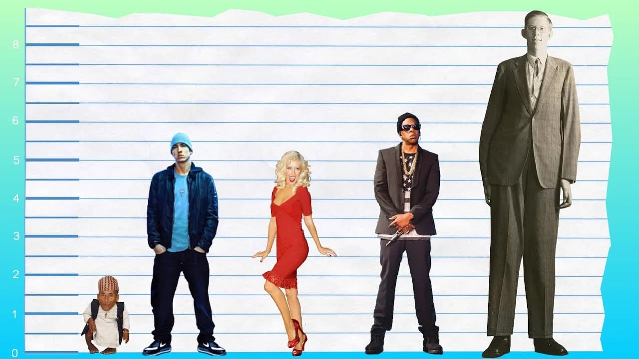 Ile Eminem ma wzrostu? Prawda o jego wysokości, która zaskakuje Ile Eminem ma wzrostu? Prawda o jego wysokości, która zaskakuje