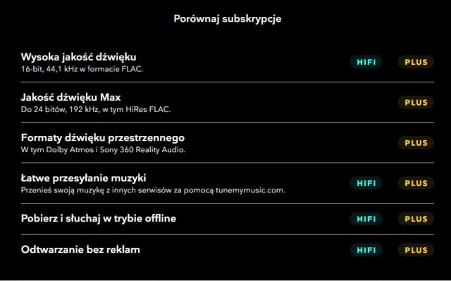 Tidal HiFi czy Master: Który wybór zapewni lepszą jakość dźwięku? Tidal HiFi czy Master: Który wybór zapewni lepszą jakość dźwięku?